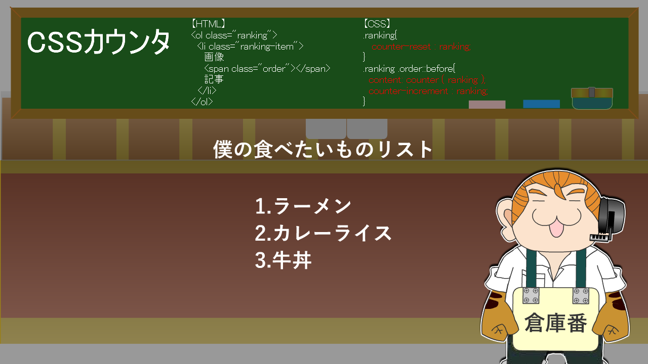 CSSカウンタ