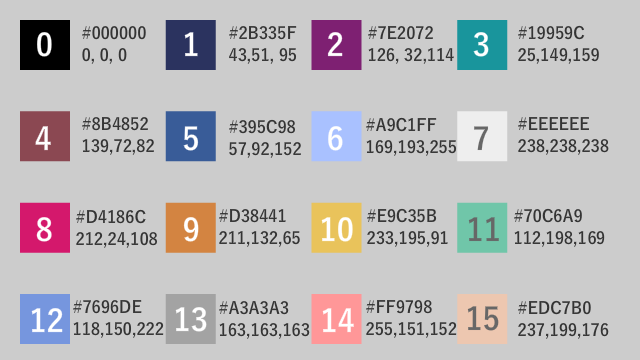 カラーチャート