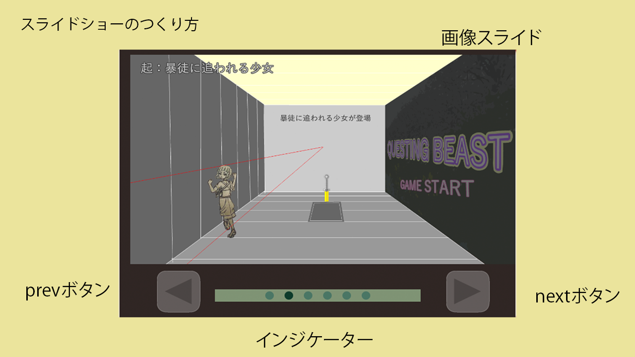 スライドショー