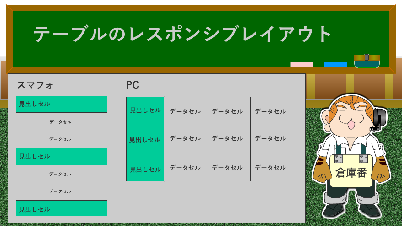 テーブルレイアウト02