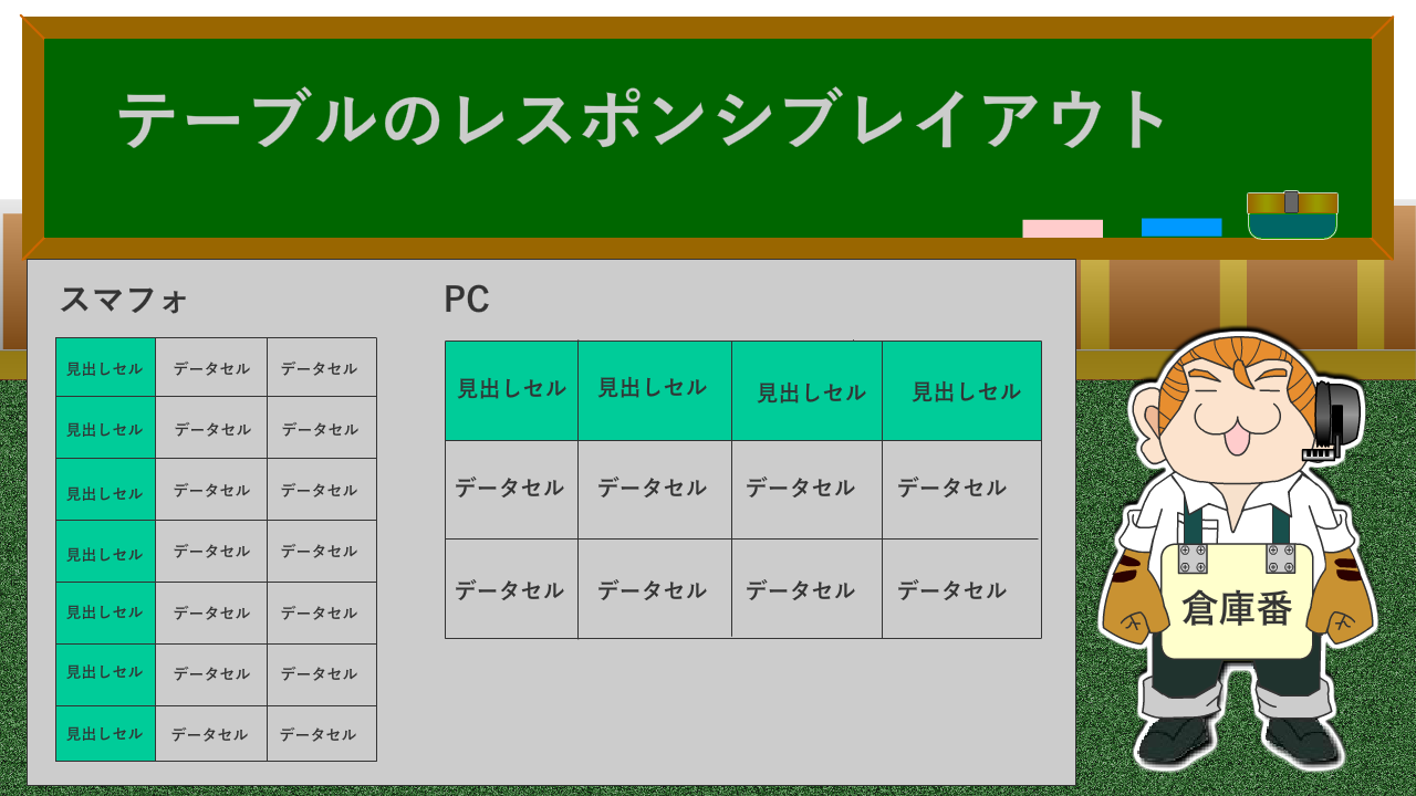テーブルレイアウト03